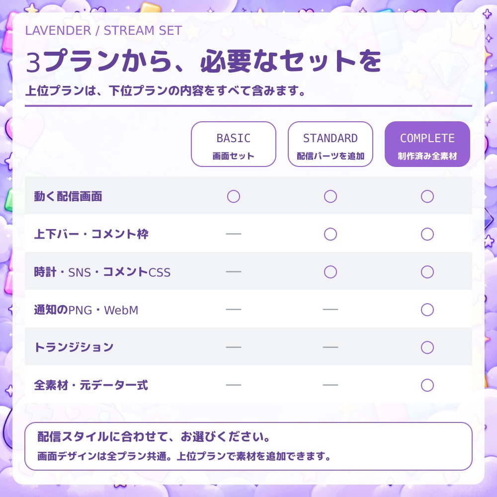 LAVENDER GAME|ゆめかわゲーム風・動く配信素材セット