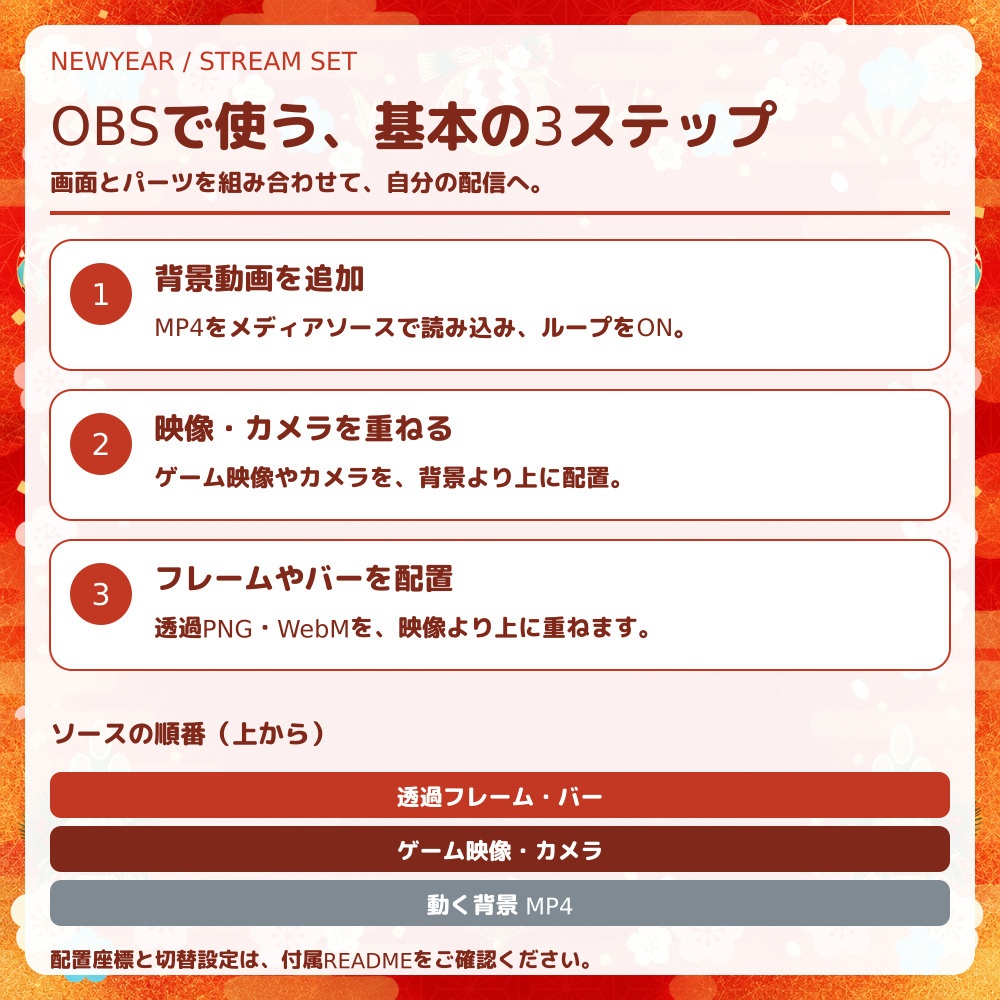 【動く配信素材】朱赤と梅の正月配信セット|OBS