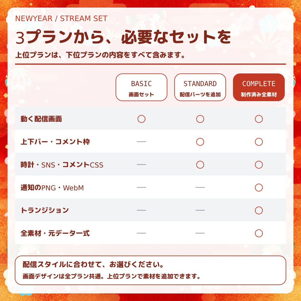 【動く配信素材】朱赤と梅の正月配信セット|OBS
