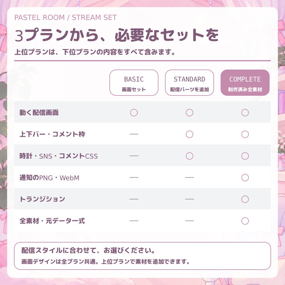 Pastel Room|ゆめかわルーム・動く配信素材セット