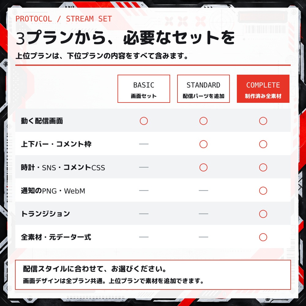 LIVE PROTOCOL|動くデジタルUI配信素材セット|OBS
