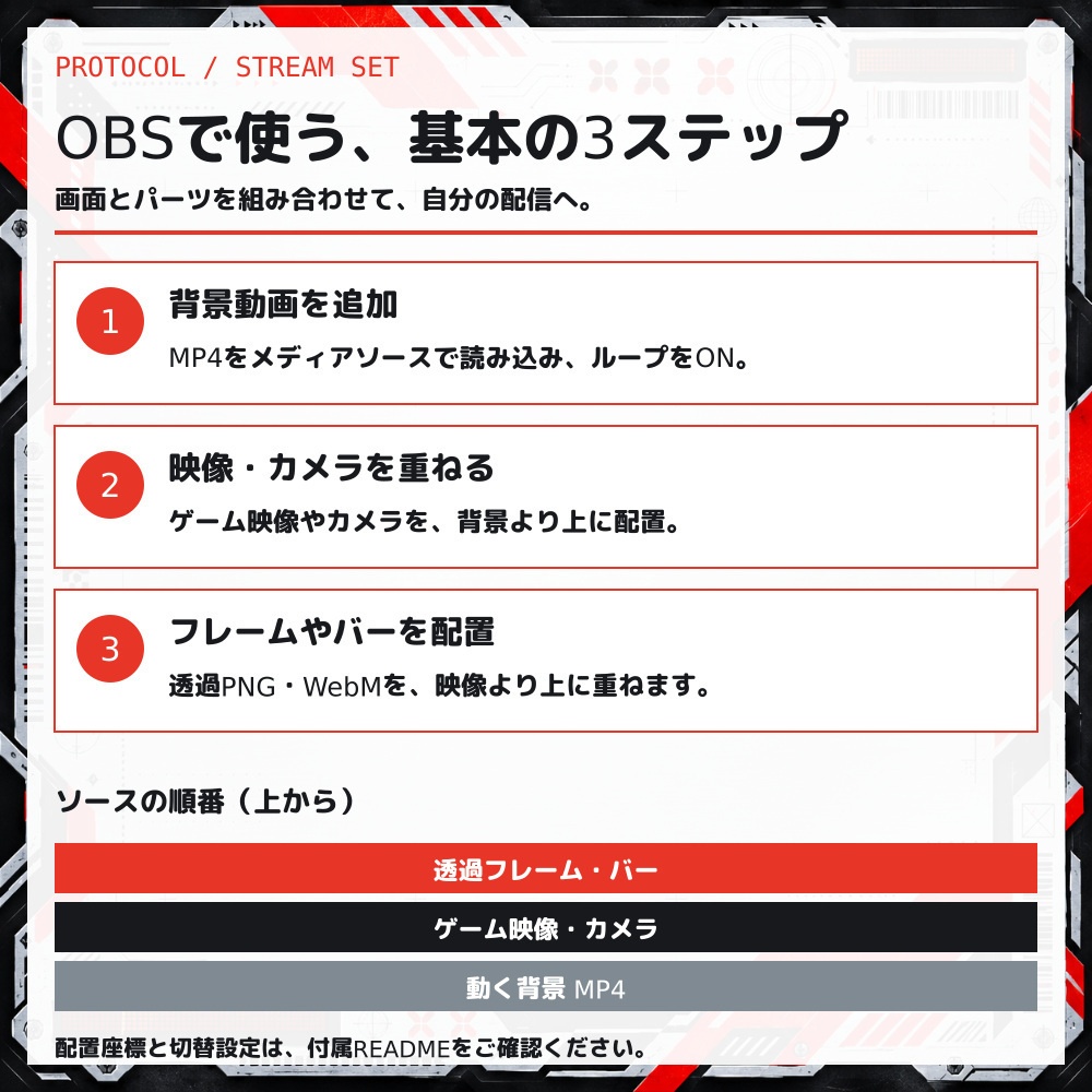 LIVE PROTOCOL|動くデジタルUI配信素材セット|OBS