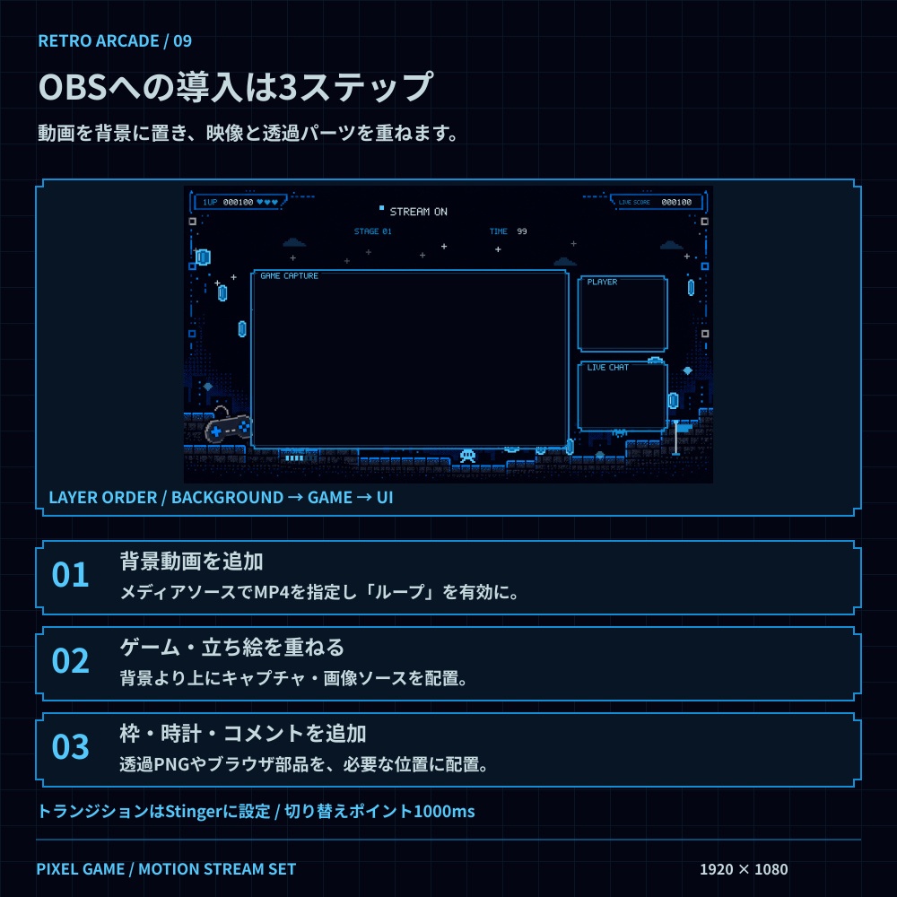 【動く配信素材】RETRO ARCADE|レトロゲーム風の配信画面セット|OBS