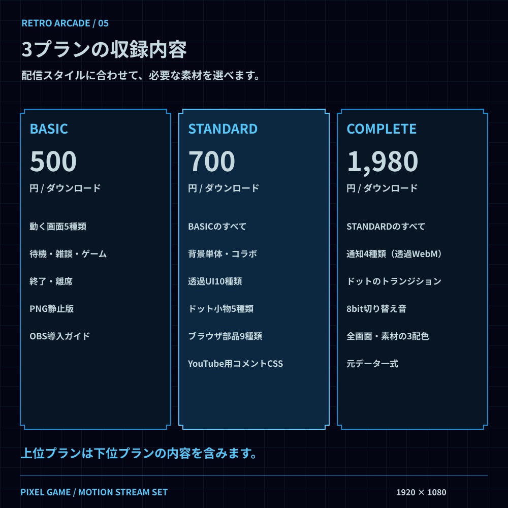 【動く配信素材】RETRO ARCADE|レトロゲーム風の配信画面セット|OBS