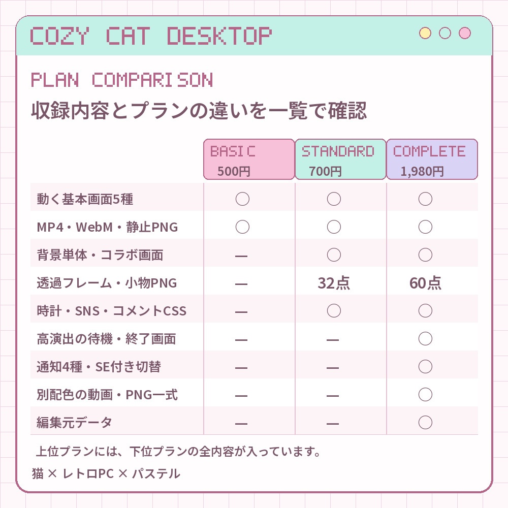 【動く配信素材】COZY CAT DESKTOP|猫とレトロPCの配信画面セット|OBS