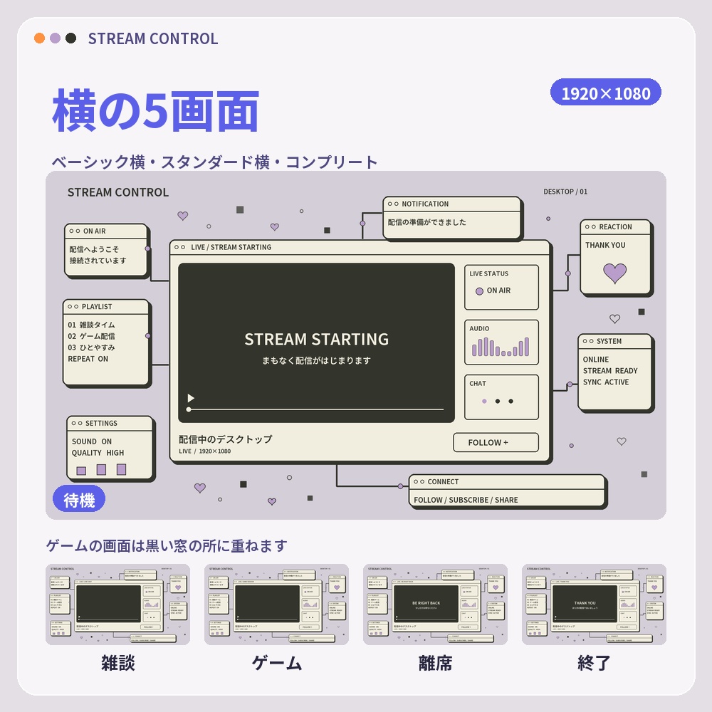 【動く配信画面】レトロUI STREAM CONTROL 待機・雑談・ゲーム・離席・終了|横・縦えらべる5セット|コンプリートは3色