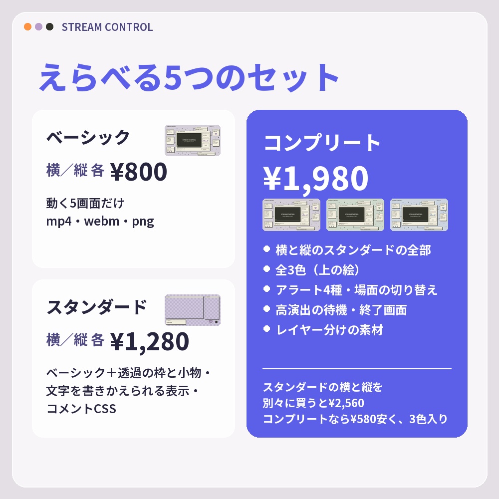 【動く配信画面】レトロUI STREAM CONTROL 待機・雑談・ゲーム・離席・終了|横・縦えらべる5セット|コンプリートは3色