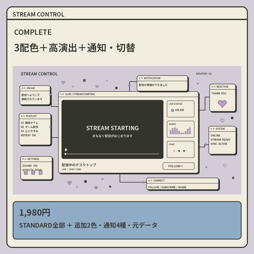 【動く配信素材】STREAM CONTROL|レトロUI・ラベンダーの配信画面セット|OBS