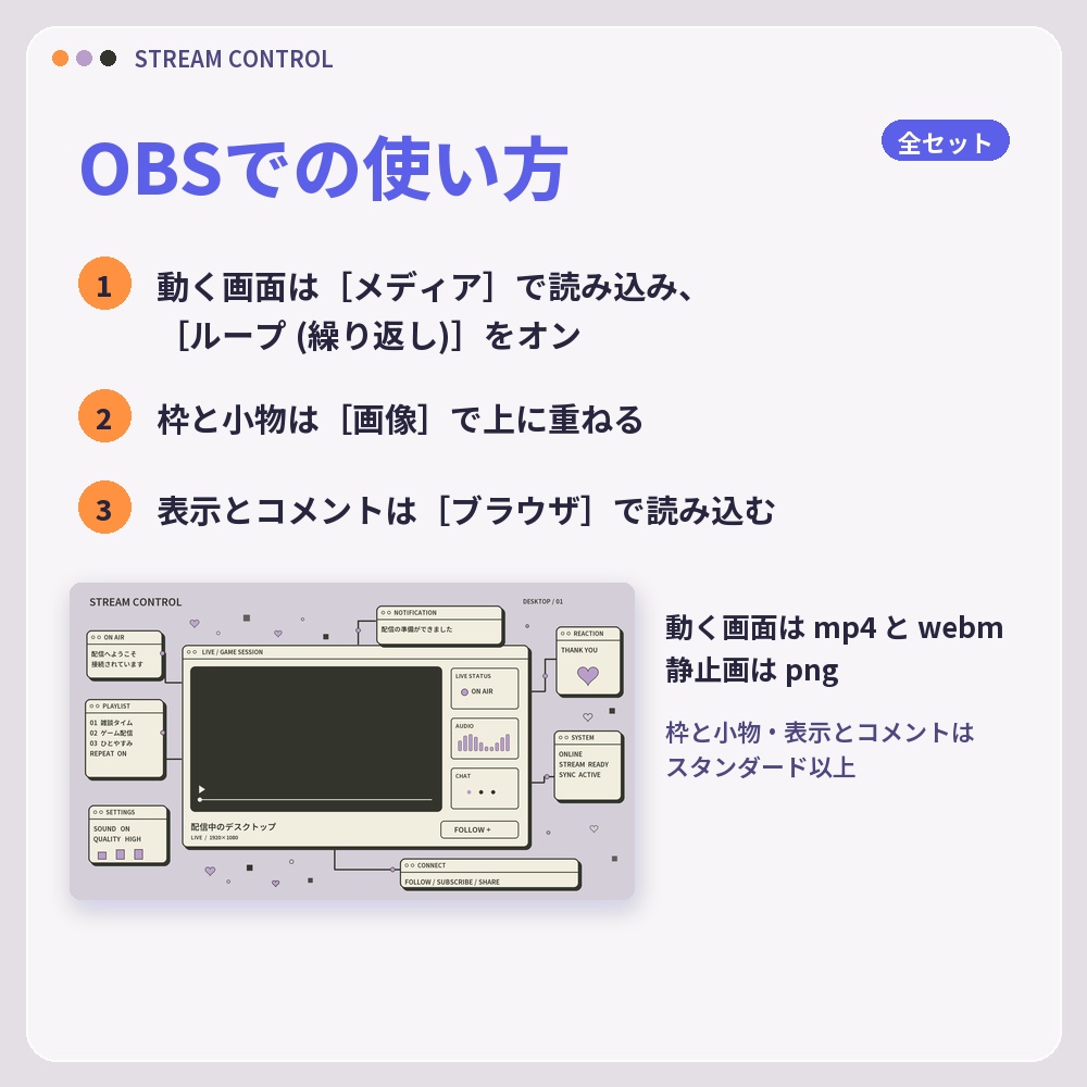 【動く配信画面】レトロUI STREAM CONTROL 待機・雑談・ゲーム・離席・終了|横・縦えらべる5セット|コンプリートは3色