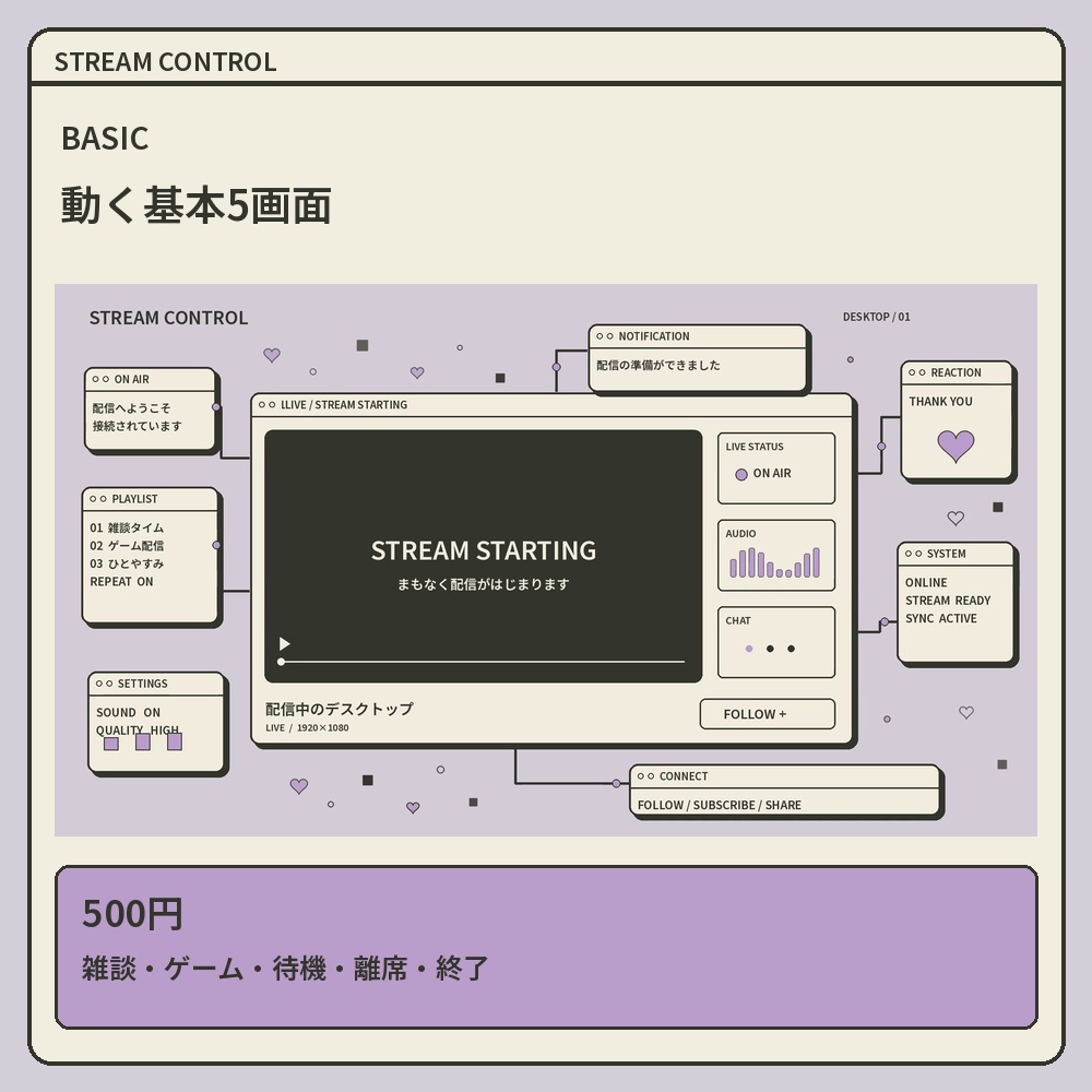【動く配信素材】STREAM CONTROL|レトロUI・ラベンダーの配信画面セット|OBS