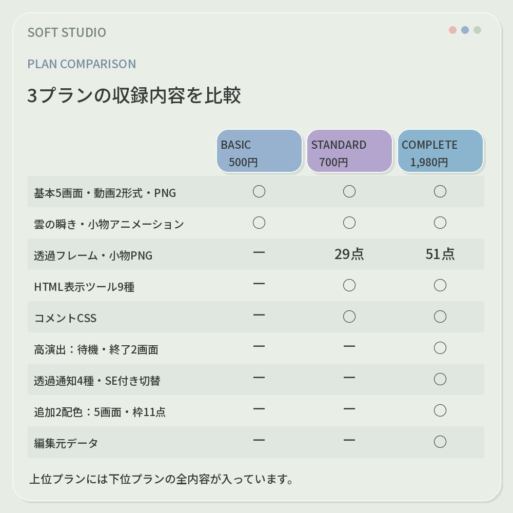 【動く配信画面】SOFT STUDIO|やわらかなニューモーフィックUI・OBS配信セット