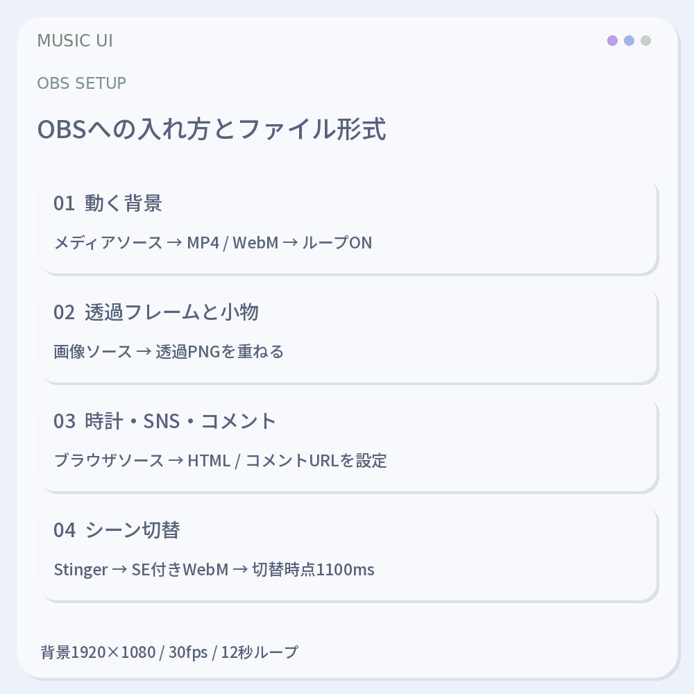 【動く配信画面】MUSIC UI|音楽プレイヤー風・OBS配信セット