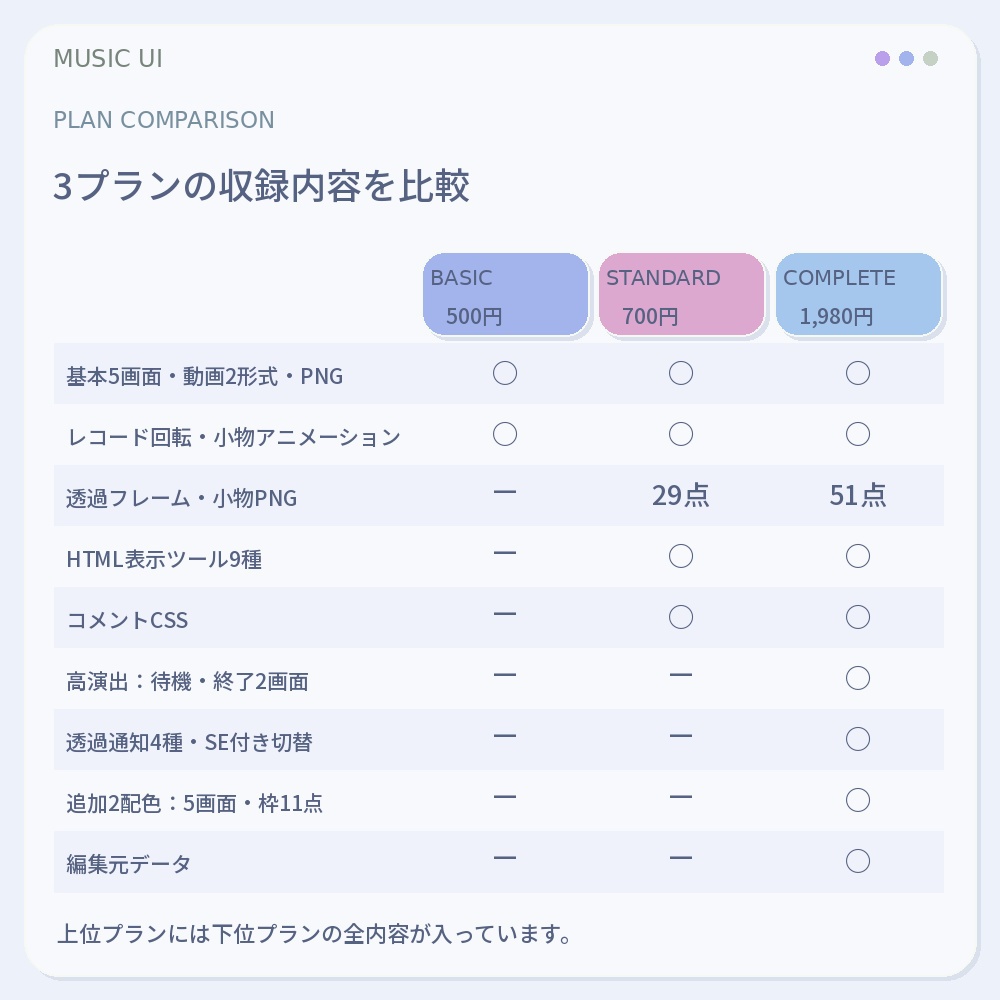 【動く配信画面】MUSIC UI|音楽プレイヤー風・OBS配信セット