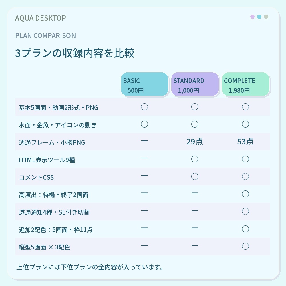 【動く配信画面】AQUA DESKTOP|金魚と水中デスクトップ・OBS配信セット