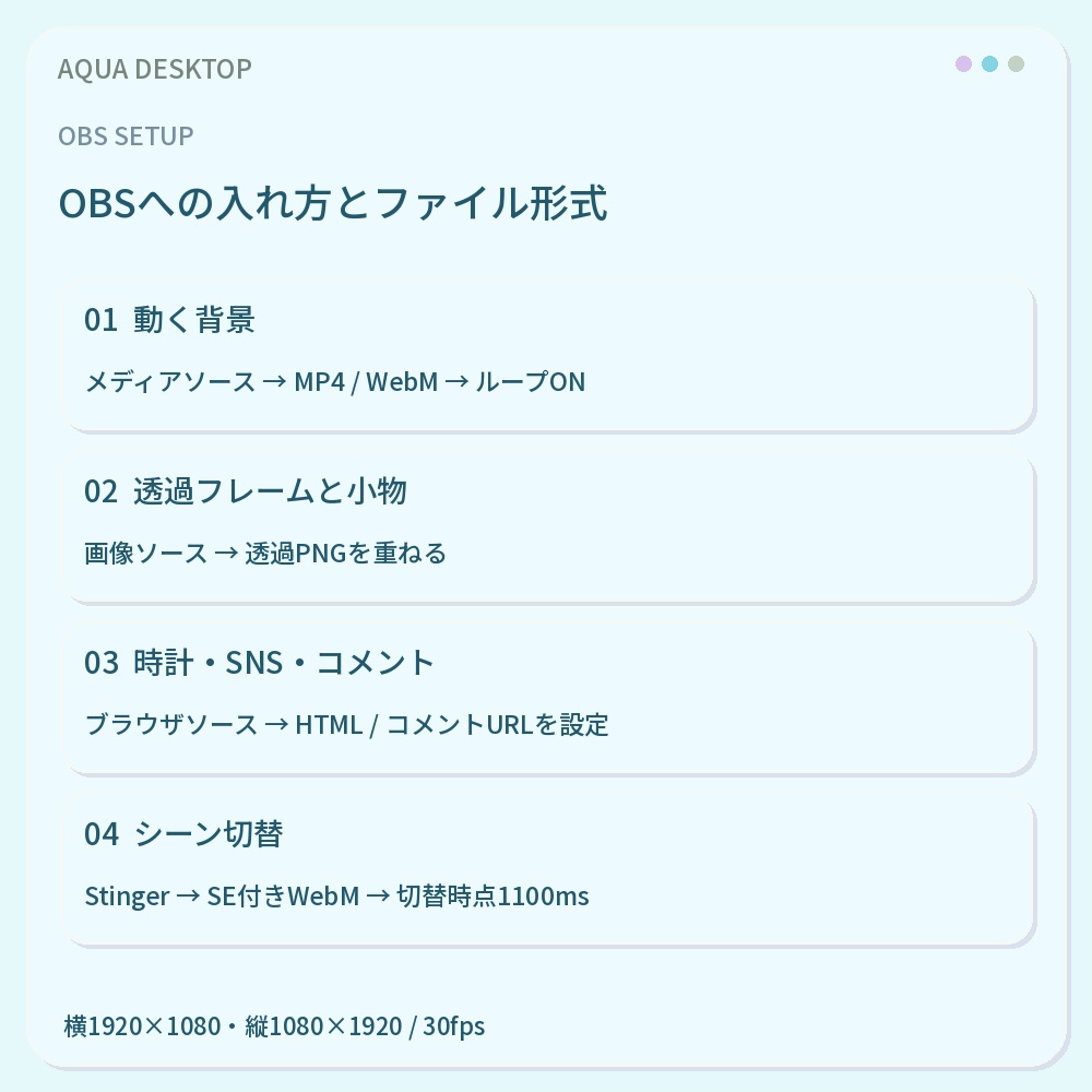【動く配信画面】AQUA DESKTOP|金魚と水中デスクトップ・OBS配信セット