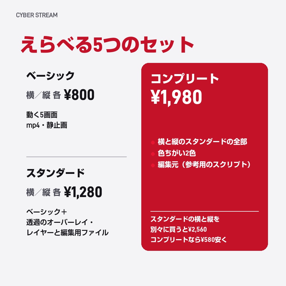 【動く配信画面】赤く光るメカ枠とHUD CYBER STREAM 待機・雑談・ゲーム・離席・終了|横・縦えらべる5セット