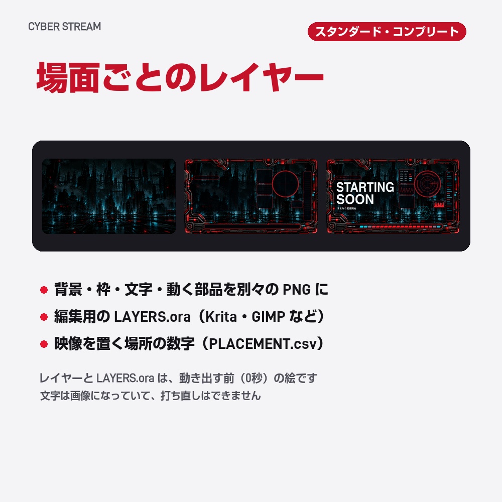 【動く配信画面】赤く光るメカ枠とHUD CYBER STREAM 待機・雑談・ゲーム・離席・終了|横・縦えらべる5セット