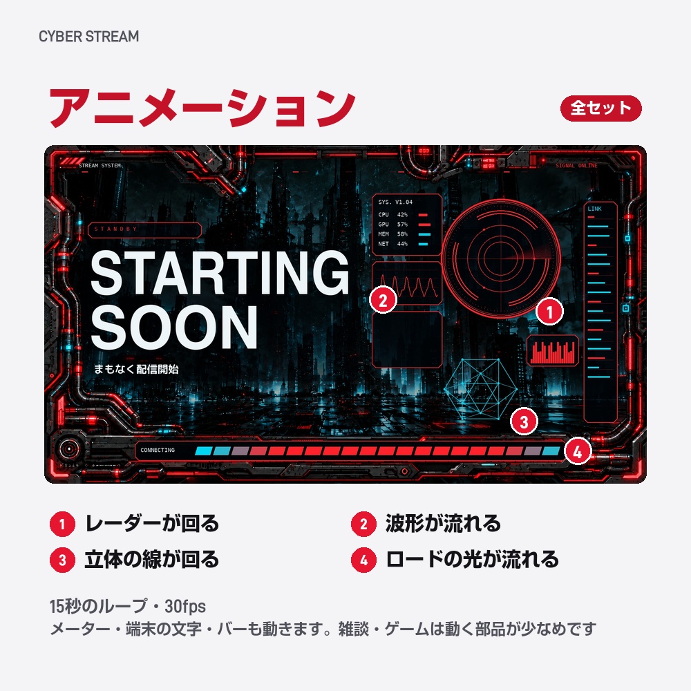 【動く配信画面】赤く光るメカ枠とHUD CYBER STREAM 待機・雑談・ゲーム・離席・終了|横・縦えらべる5セット