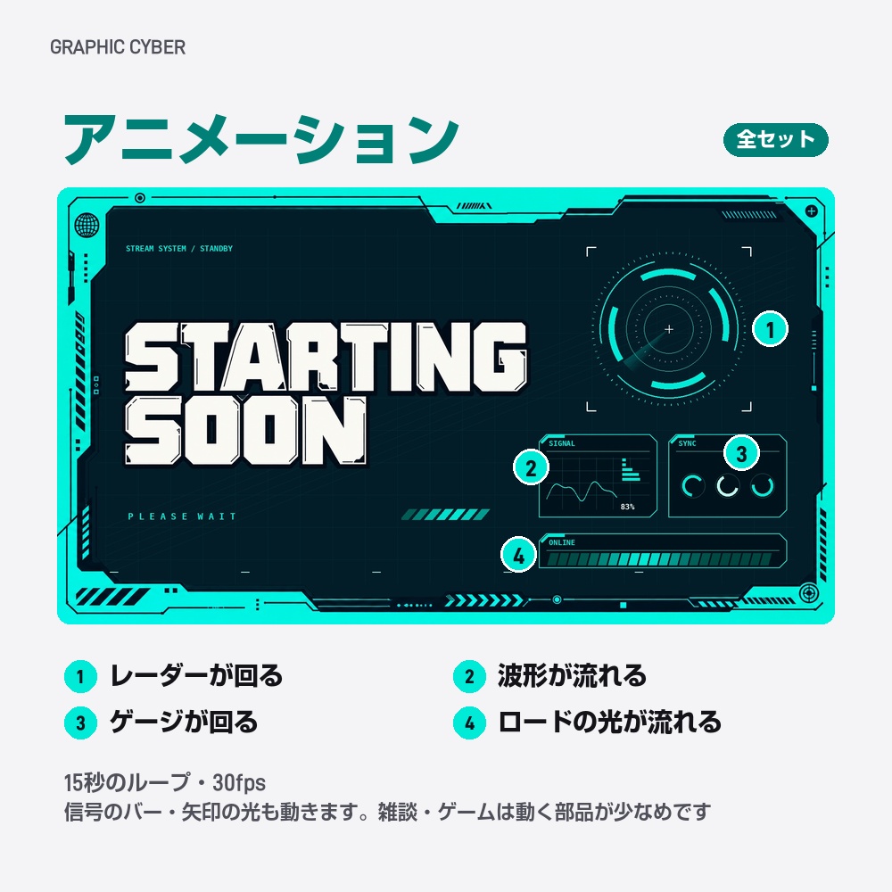 【動く配信画面】光る線の枠とHUD GRAPHIC CYBER 待機・雑談・ゲーム・離席・終了|横・縦えらべる5セット