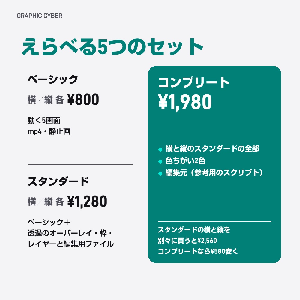 【動く配信画面】光る線の枠とHUD GRAPHIC CYBER 待機・雑談・ゲーム・離席・終了|横・縦えらべる5セット