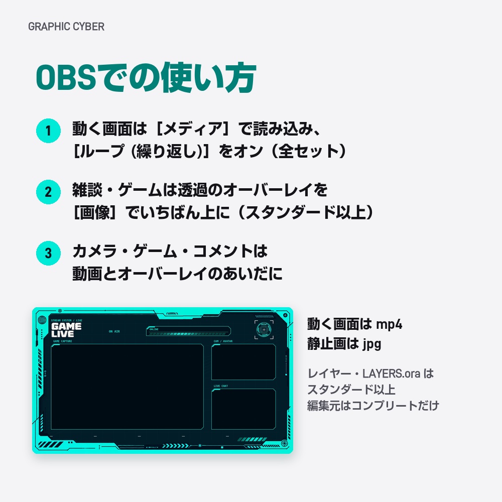 【動く配信画面】光る線の枠とHUD GRAPHIC CYBER 待機・雑談・ゲーム・離席・終了|横・縦えらべる5セット