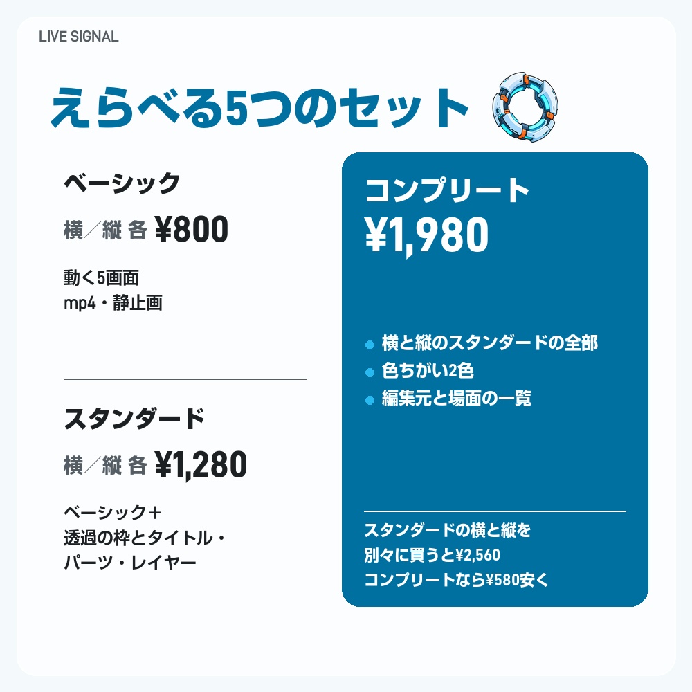 【動く配信画面】水色のUIとレトロな機械 LIVE SIGNAL 待機・雑談・ゲーム・離席・終了|横・縦えらべる5セット