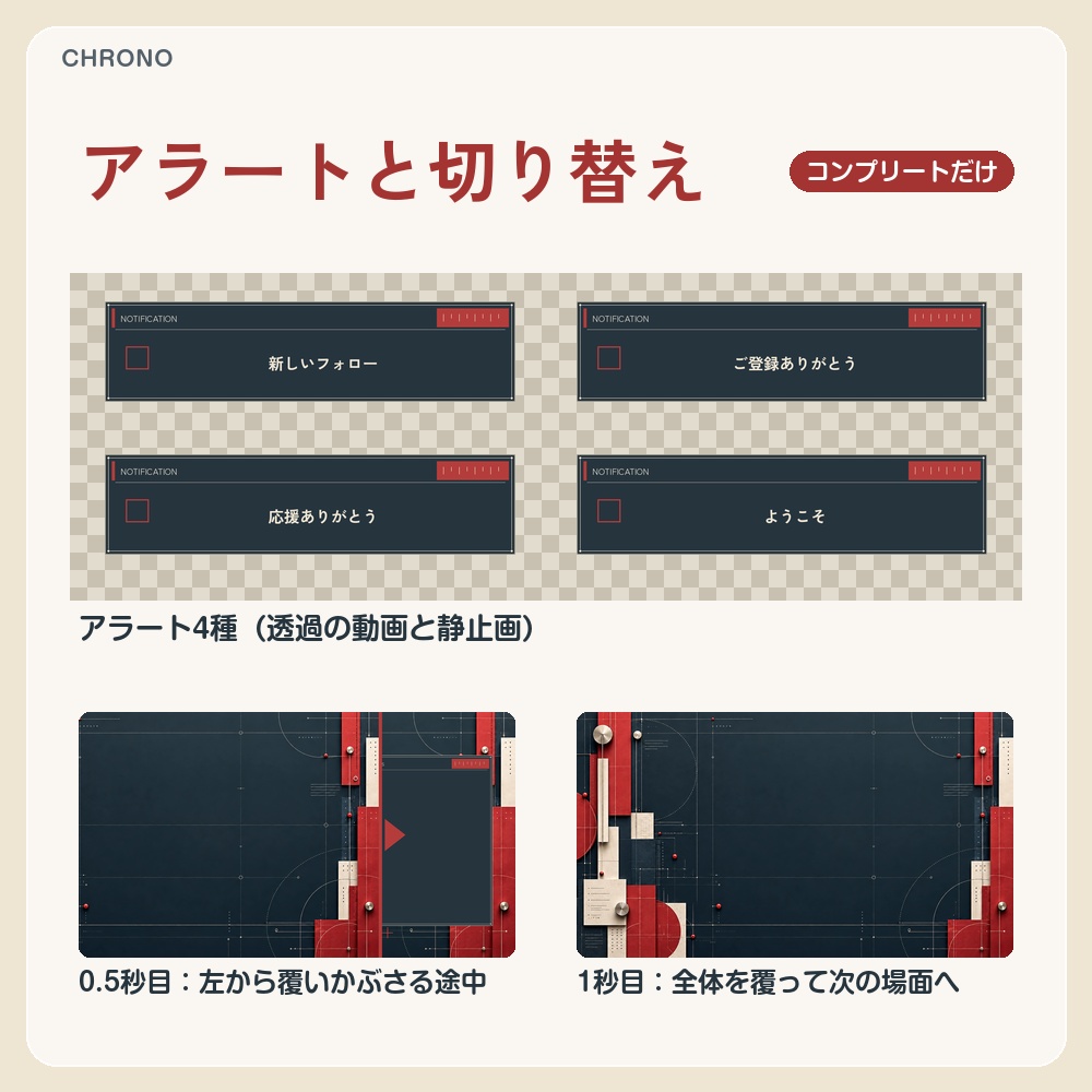 【動く配信画面】紺と赤の幾何学とアイボリーの時計 CHRONO 待機・雑談・ゲーム・離席・終了|横・縦えらべる5セット|コンプリートはアラート・切り替えつき