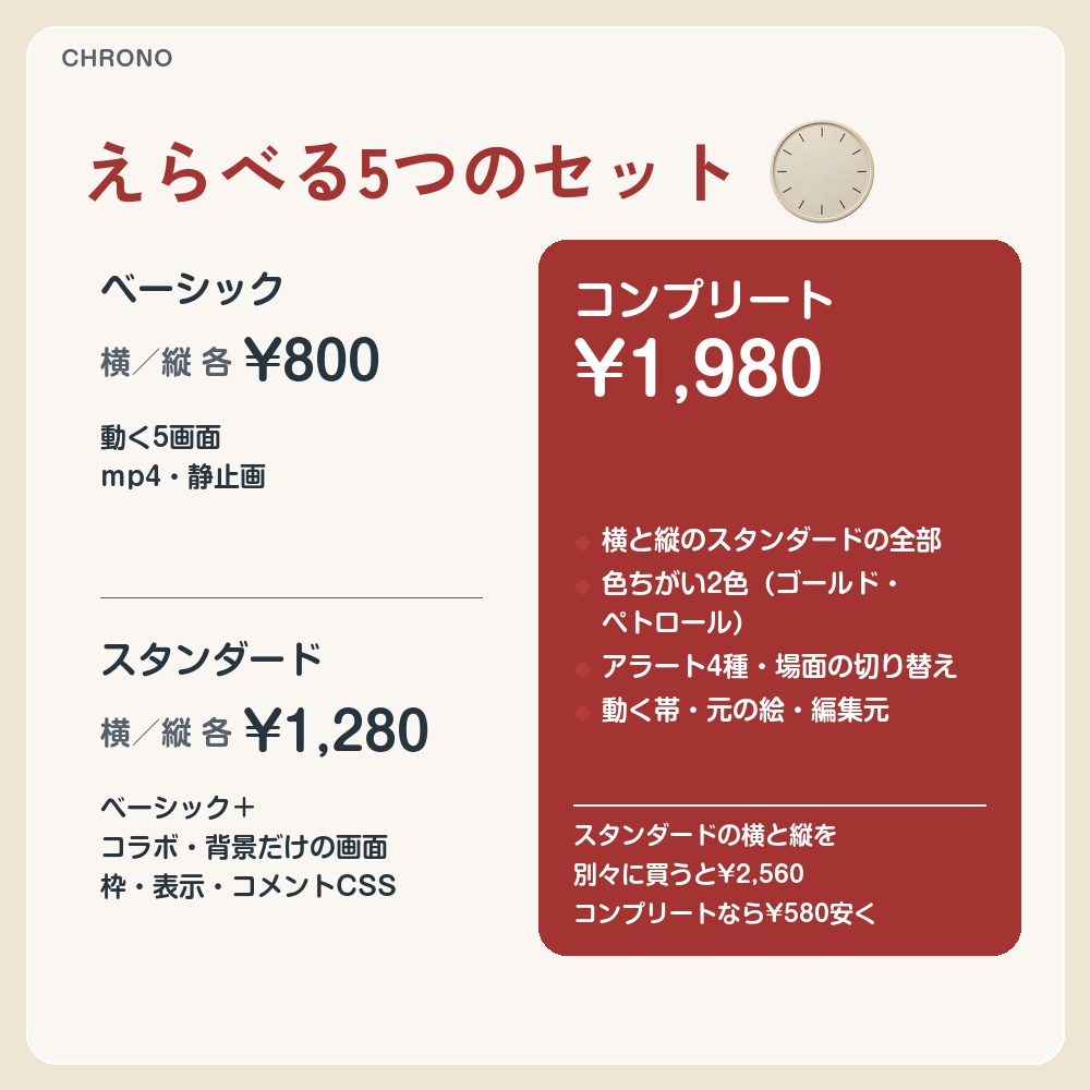 【動く配信画面】紺と赤の幾何学とアイボリーの時計 CHRONO 待機・雑談・ゲーム・離席・終了|横・縦えらべる5セット|コンプリートはアラート・切り替えつき