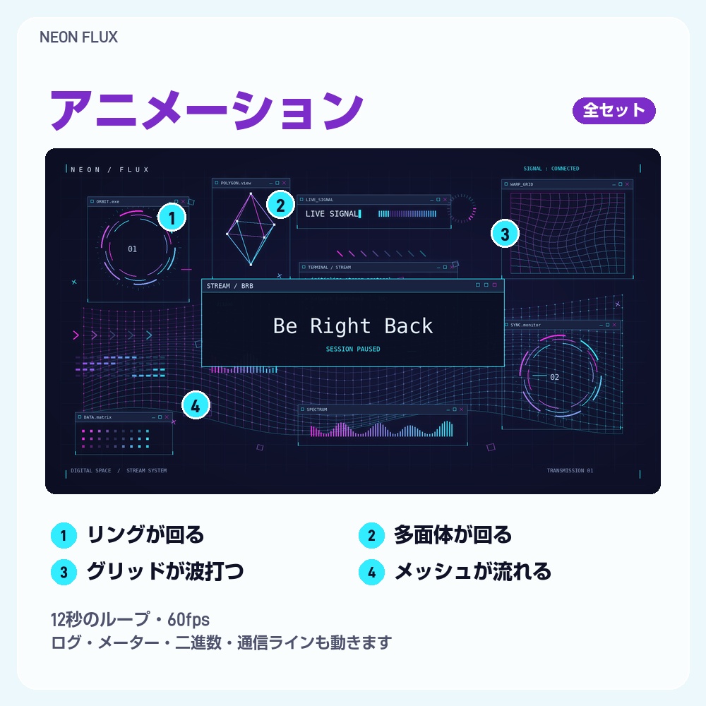 【動く配信画面】ネオンの線のPC画面 NEON FLUX 待機・雑談・ゲーム・離席・終了|横・縦えらべる5セット