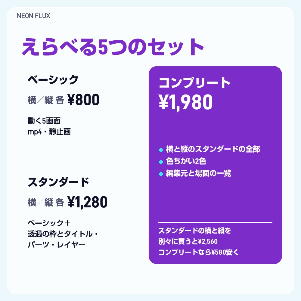 【動く配信画面】ネオンの線のPC画面 NEON FLUX 待機・雑談・ゲーム・離席・終了|横・縦えらべる5セット