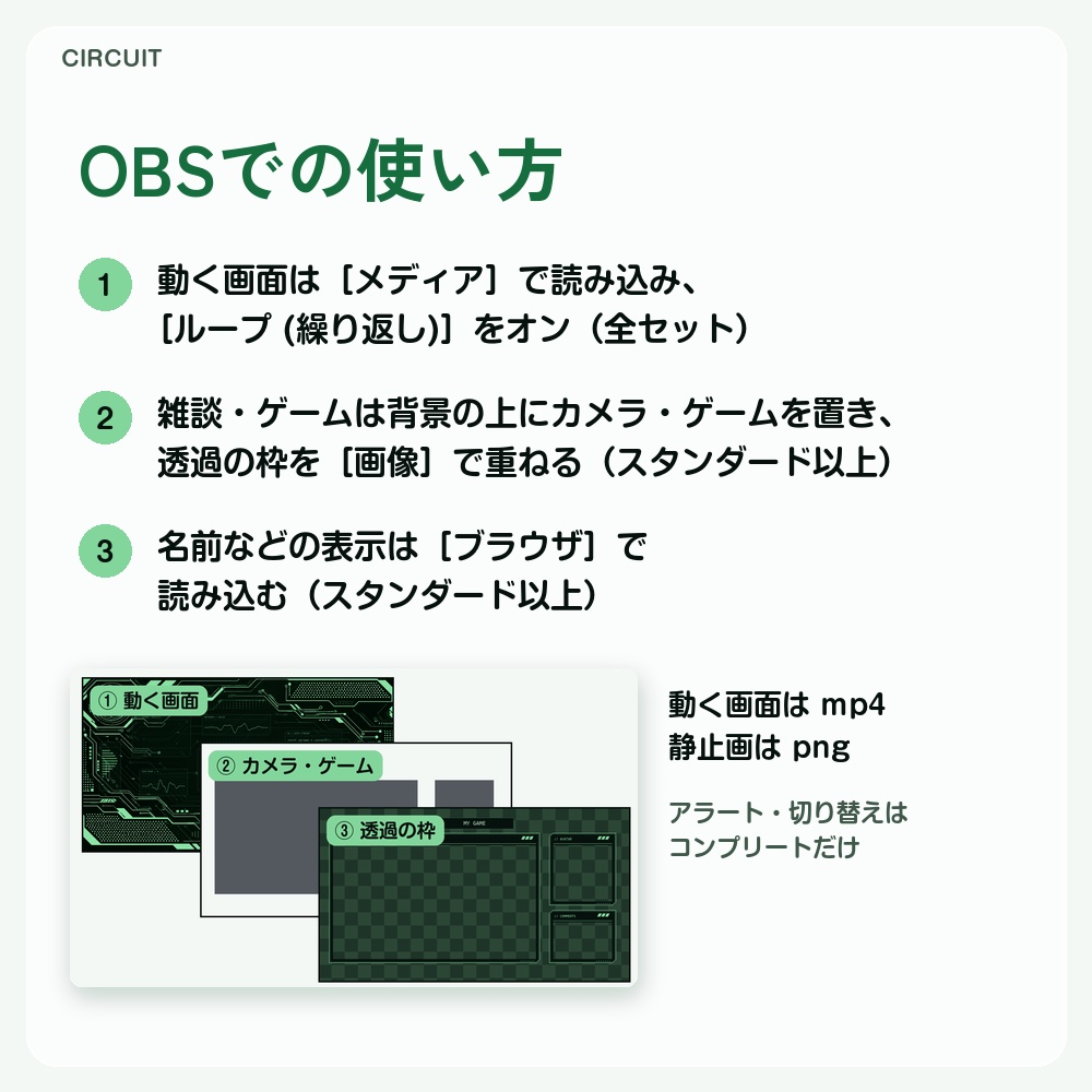 【動く配信画面】緑に光る回路基板 CIRCUIT 待機・雑談・ゲーム・離席・終了|横・縦えらべる5セット|コンプリートはアラート・切り替えつき