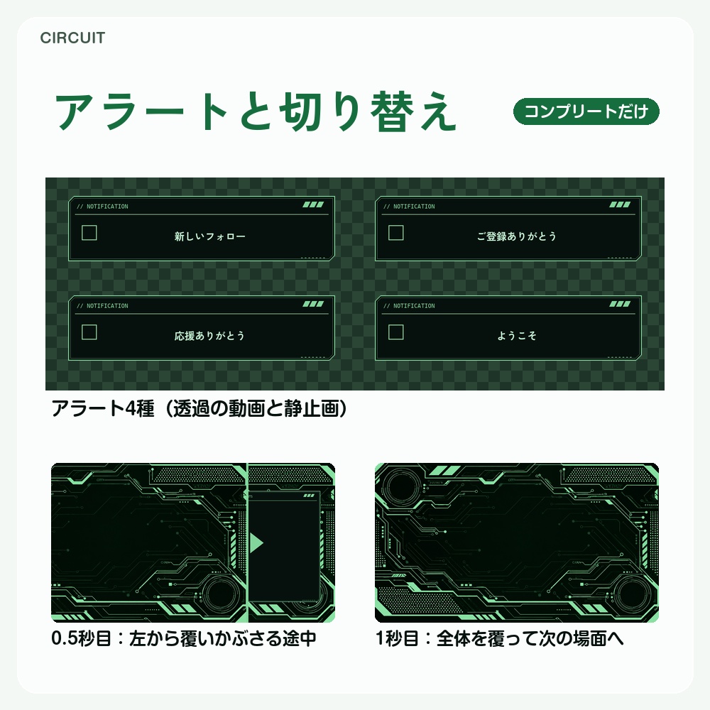 【動く配信画面】緑に光る回路基板 CIRCUIT 待機・雑談・ゲーム・離席・終了|横・縦えらべる5セット|コンプリートはアラート・切り替えつき