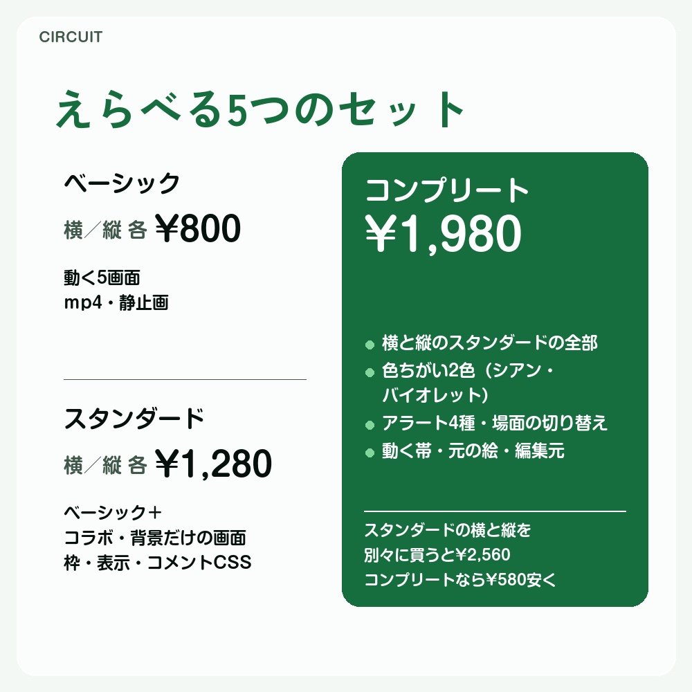 【動く配信画面】緑に光る回路基板 CIRCUIT 待機・雑談・ゲーム・離席・終了|横・縦えらべる5セット|コンプリートはアラート・切り替えつき