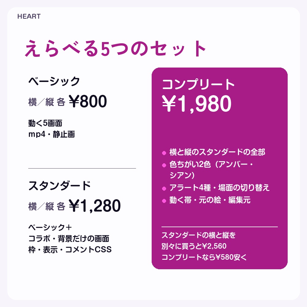 【動く配信画面】ネオンに光るPCの基板とファン HEART 待機・雑談・ゲーム・離席・終了|横・縦えらべる5セット|コンプリートはアラート・切り替えつき