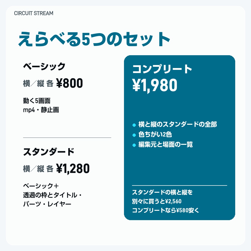 【動く配信画面】水色に光る回路とPC画面 CIRCUIT STREAM 待機・雑談・ゲーム・離席・終了|横・縦えらべる5セット