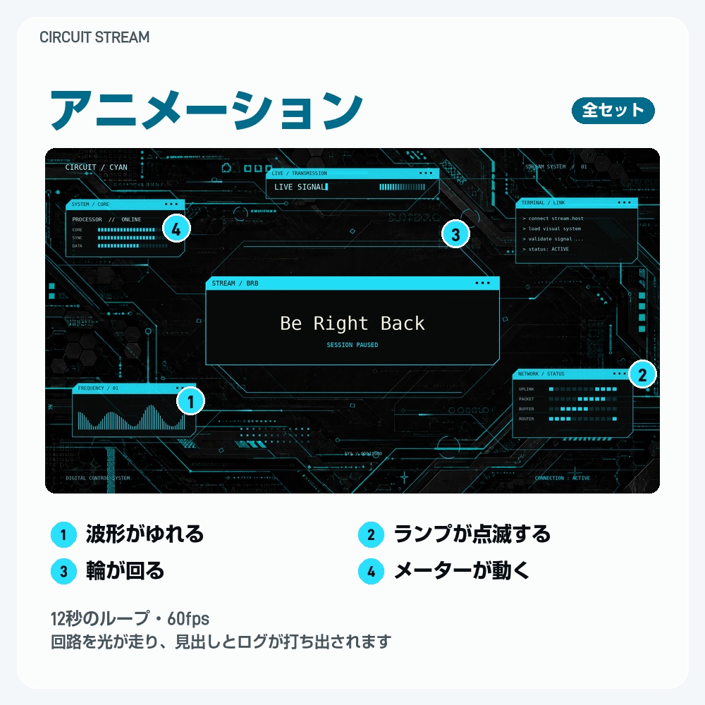 【動く配信画面】水色に光る回路とPC画面 CIRCUIT STREAM 待機・雑談・ゲーム・離席・終了|横・縦えらべる5セット