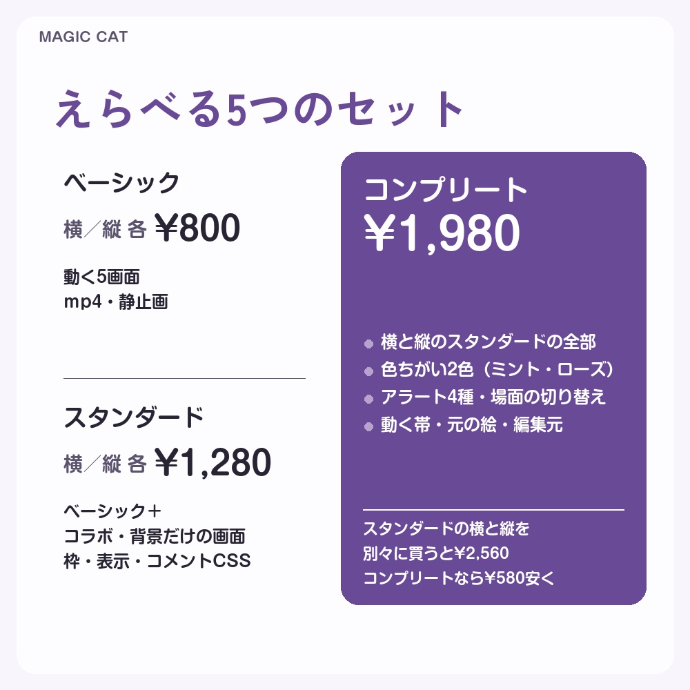 【動く配信画面】魔法の夜のハロウィン猫 MAGIC CAT 待機・雑談・ゲーム・離席・終了|横・縦えらべる5セット|コンプリートはアラート・切り替えつき