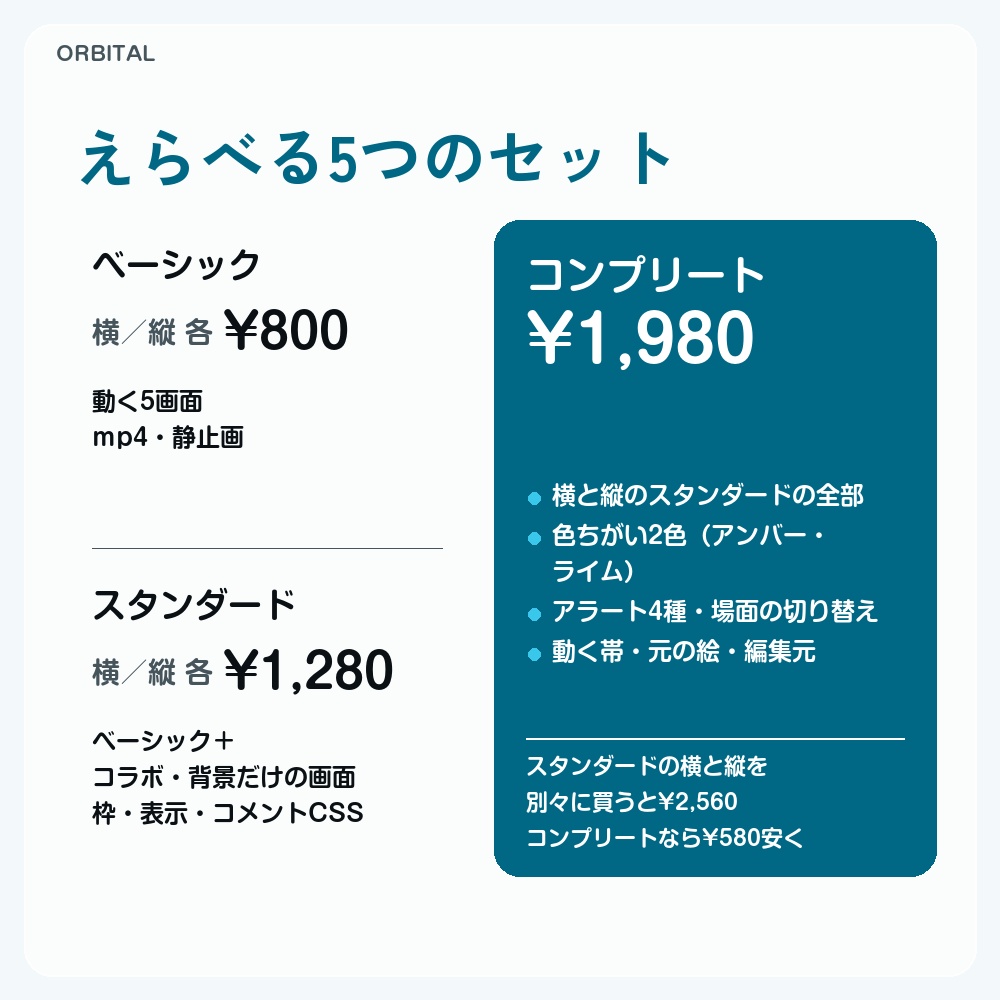 【動く配信画面】宇宙ミッションのサイバーHUD ORBITAL 待機・雑談・ゲーム・離席・終了|横・縦えらべる5セット|コンプリートはアラート・切り替えつき