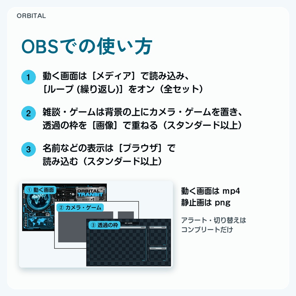 【動く配信画面】宇宙ミッションのサイバーHUD ORBITAL 待機・雑談・ゲーム・離席・終了|横・縦えらべる5セット|コンプリートはアラート・切り替えつき