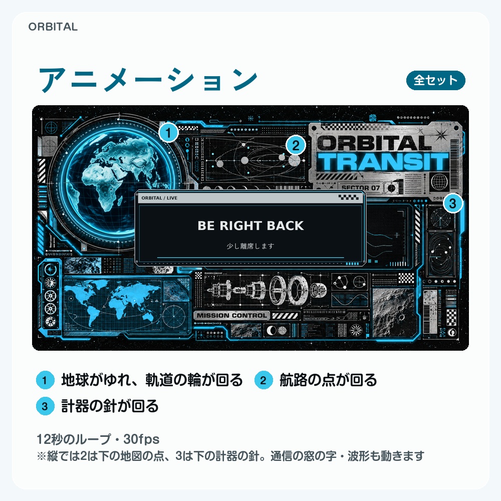 【動く配信画面】宇宙ミッションのサイバーHUD ORBITAL 待機・雑談・ゲーム・離席・終了|横・縦えらべる5セット|コンプリートはアラート・切り替えつき