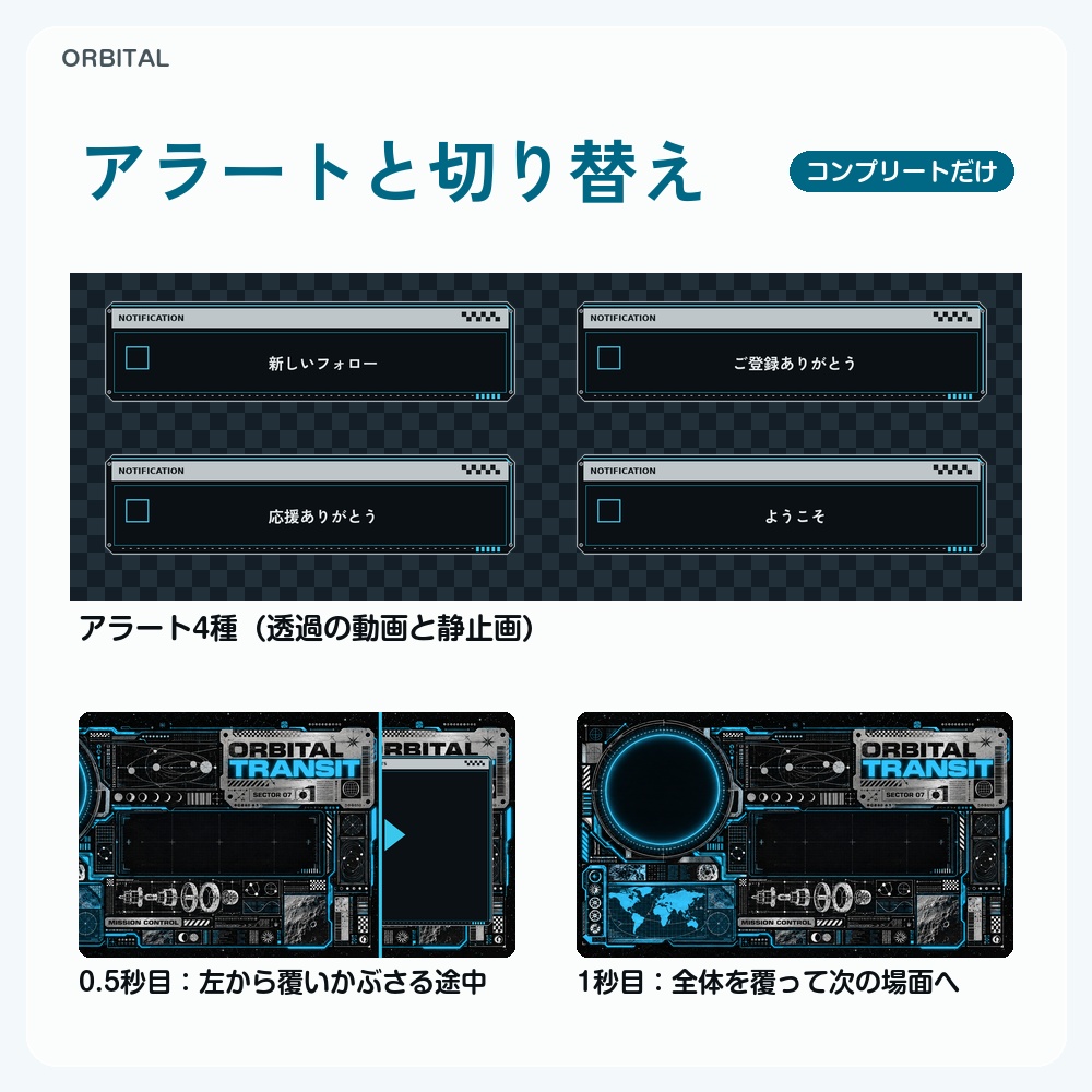 【動く配信画面】宇宙ミッションのサイバーHUD ORBITAL 待機・雑談・ゲーム・離席・終了|横・縦えらべる5セット|コンプリートはアラート・切り替えつき