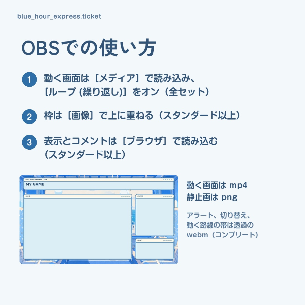 【動く配信画面】海辺の街を走る列車の車窓 BLUE HOUR EXPRESS 待機・雑談・ゲーム・離席・終了|横・縦えらべる5セット