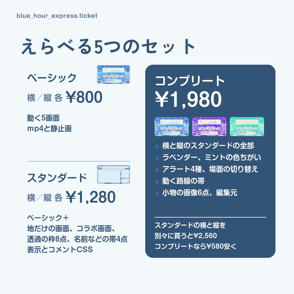【動く配信画面】海辺の街を走る列車の車窓 BLUE HOUR EXPRESS 待機・雑談・ゲーム・離席・終了|横・縦えらべる5セット