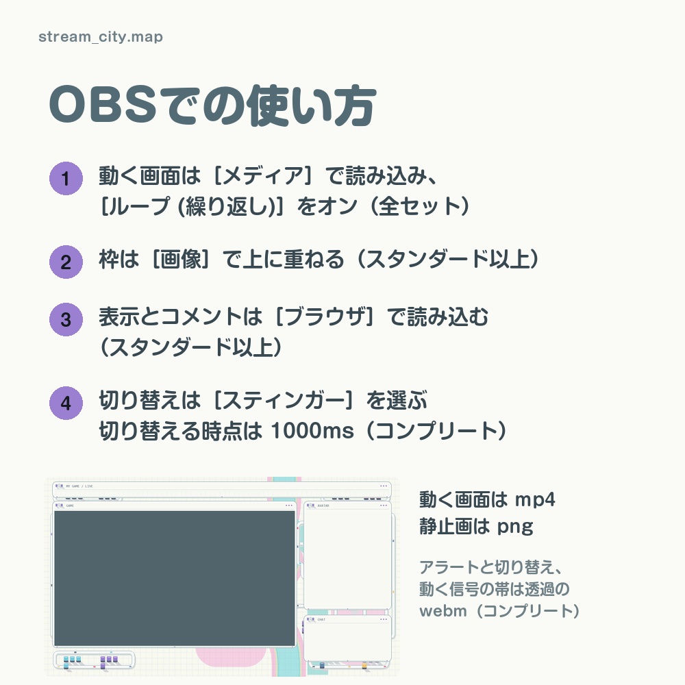 【動く配信画面】パステルの街の地図 STREAM CITY 待機・雑談・ゲーム・離席・終了|横・縦えらべる5セット