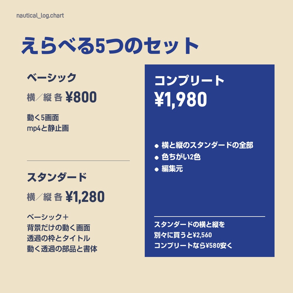 【動く配信画面】古い海図と航海日誌のコラージュ NAUTICAL STREAM 待機・雑談・ゲーム・離席・終了|横・縦えらべる5セット