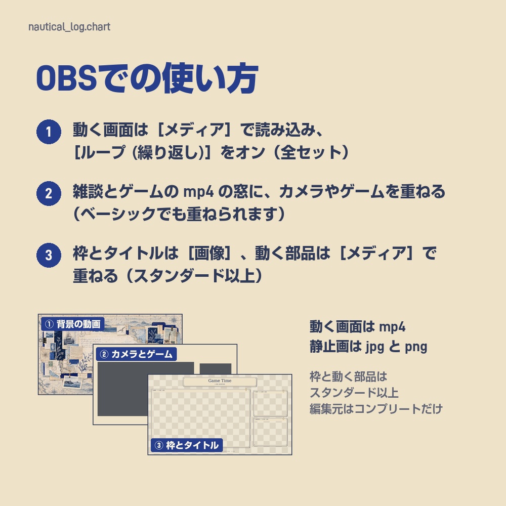 【動く配信画面】古い海図と航海日誌のコラージュ NAUTICAL STREAM 待機・雑談・ゲーム・離席・終了|横・縦えらべる5セット