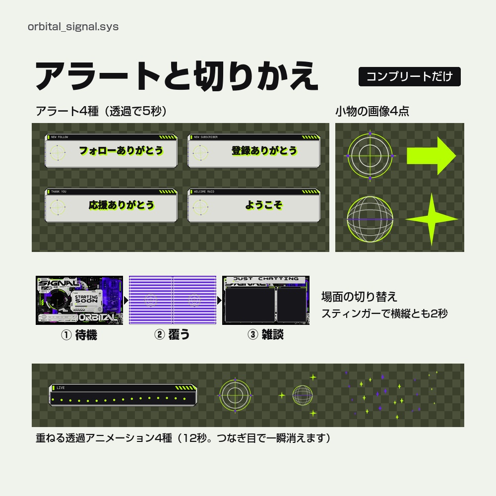 【動く配信画面】黒と銀のコラージュと月の照準 ORBITAL SIGNAL 待機・雑談・ゲーム・離席・終了|横・縦えらべる5セット