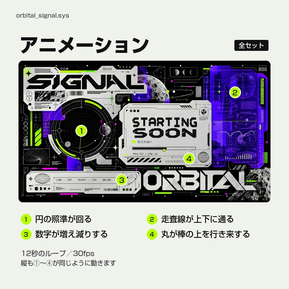 【動く配信画面】黒と銀のコラージュと月の照準 ORBITAL SIGNAL 待機・雑談・ゲーム・離席・終了|横・縦えらべる5セット