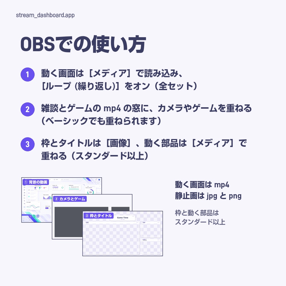 【動く配信画面】グラフとゲージが動く白いダッシュボード STREAM DASHBOARD 待機・雑談・ゲーム・離席・終了|横・縦えらべる5セット