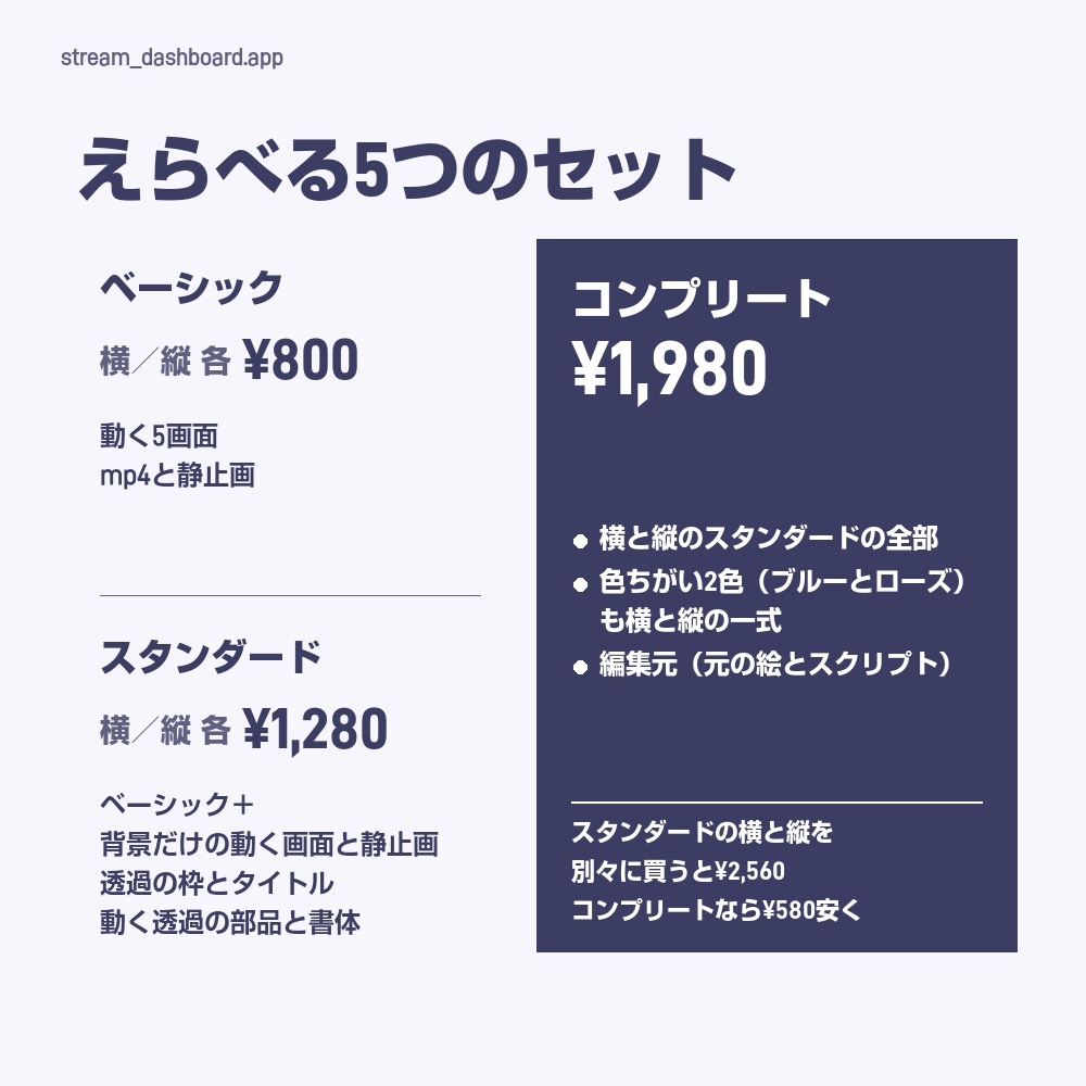 【動く配信画面】グラフとゲージが動く白いダッシュボード STREAM DASHBOARD 待機・雑談・ゲーム・離席・終了|横・縦えらべる5セット